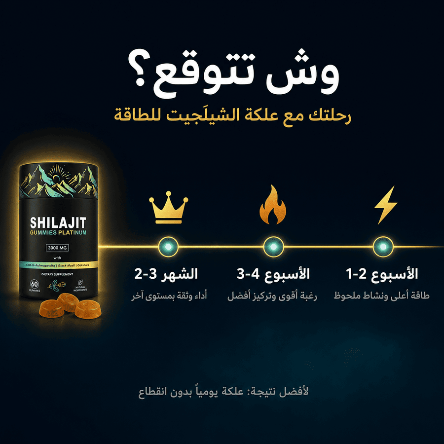 علكة الشيلَجيت للطاقة – لتأخير وتعزيز طبيعي